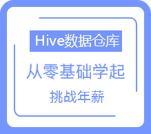 Hive数据仓库精讲